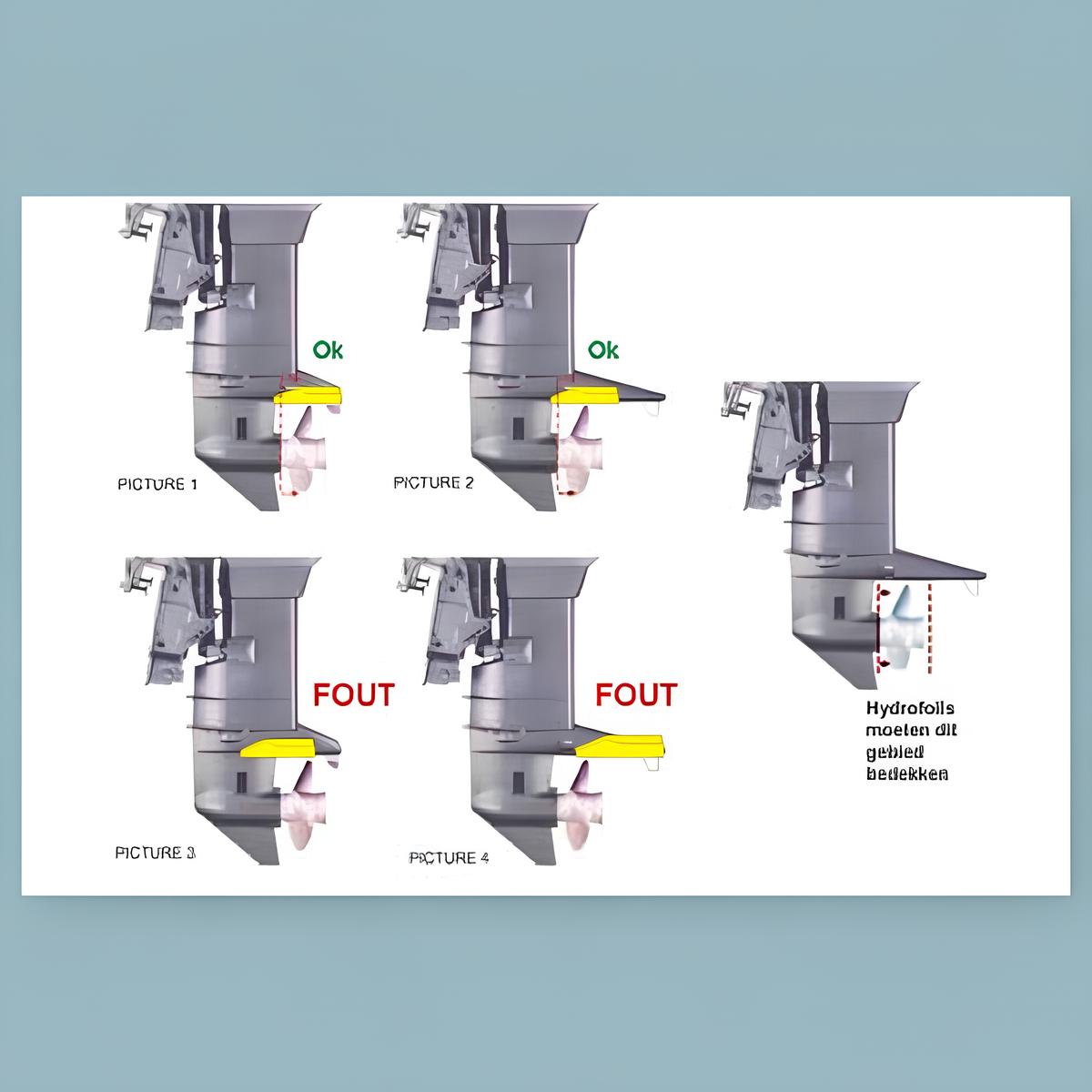 Hydrofoil voor Buitenboordmotor of Sterndrive