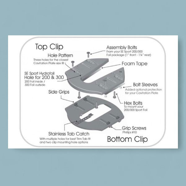 Hydrofoil SE Sport Stabilisator – Verbesserte Stabilität und Kraftstoffeffizienz
